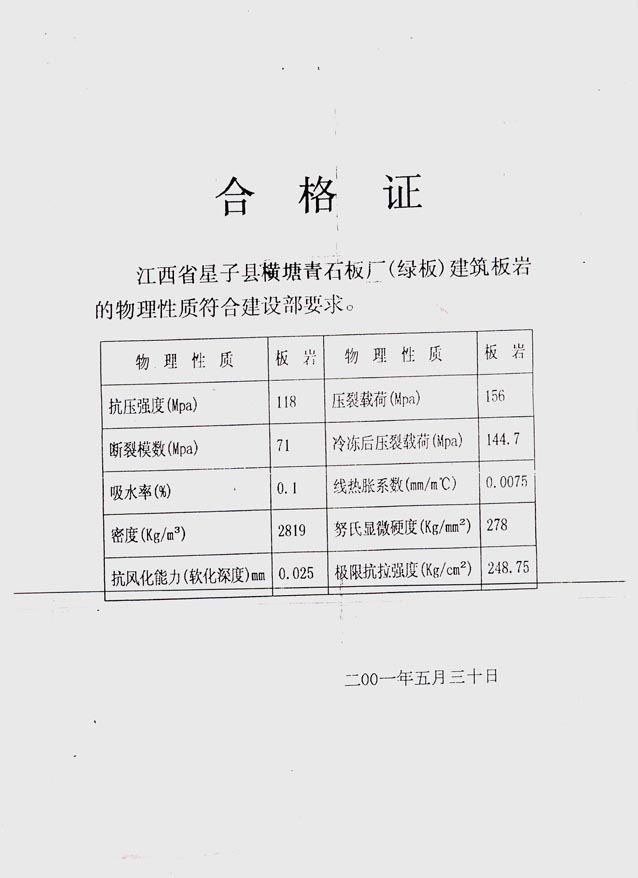 板岩检测合格报告